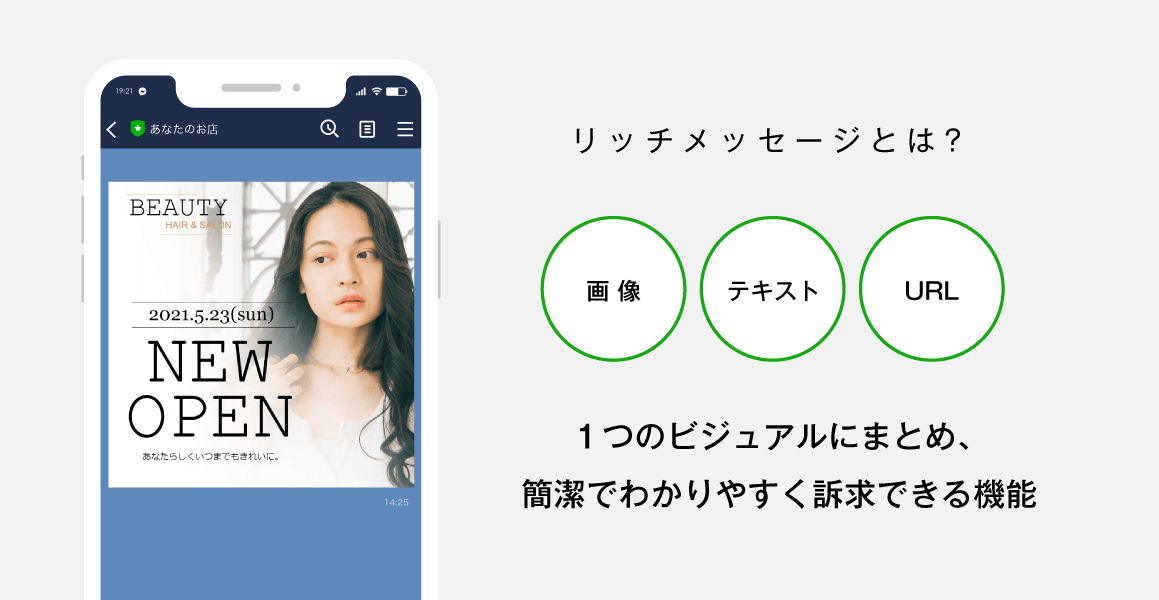 23 Line公式アカウント運用 ちょっとの工夫でクリック率が変わる リッチメッセージの作り方 株式会社assist