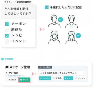 セグメント配信