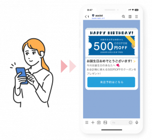 自動配信スケジュール