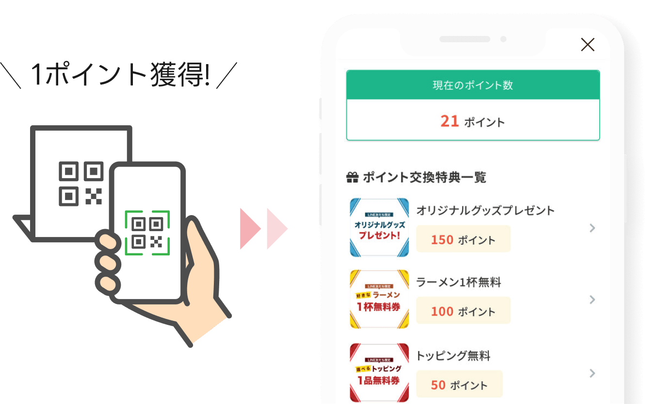 特定商取引法に基づく表示について | 株式会社assist